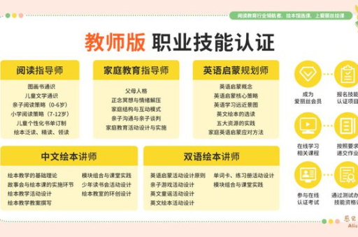如何在淘宝上有效分类宝贝？详细指南与技巧分享